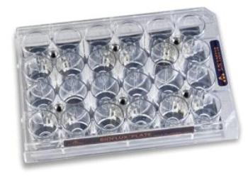 BioFlux 1000/1000Z Cell Analyzers from Fluxion