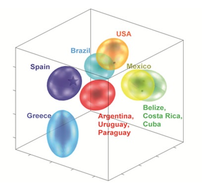 Determination of the origin of orange juice using NMR JuiceScreener