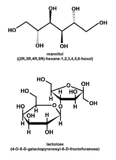Chemical structure of mannitol and lactulose.