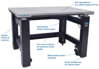 CleanBench Vibration Isolation Lab Tables from TMC