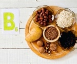 Can You Take Too Much Vitamin B?
