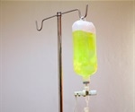 Chemotherapy and supportive care are a winning combination