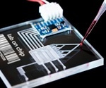 Microfluidics Applications