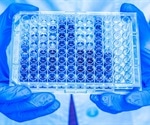 New microplate for BioFlux live cell imaging workstations