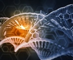 Genetic Risk Associated with Social Anxiety