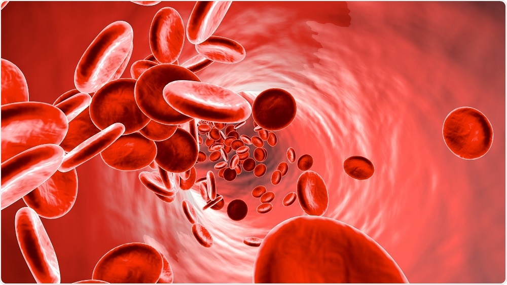 Blood cells