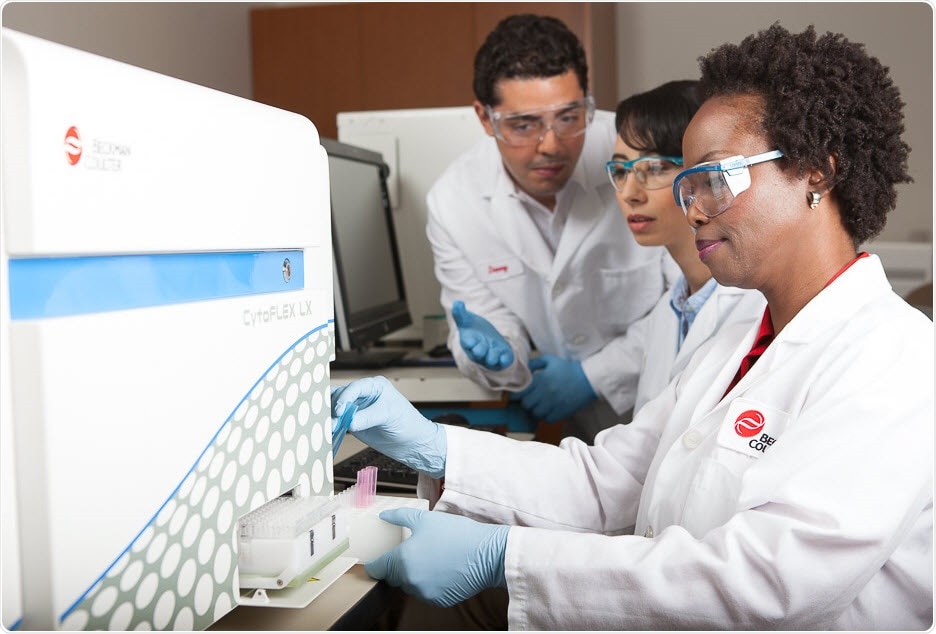 Beckman Coulter Scientists