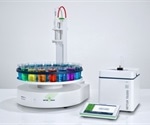 METTLER TOLEDO’s updated UV/VIS spectrophotometers can perform color measurements, automation