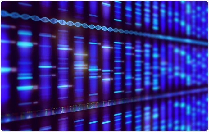 DNA sequencing. Image Credit: ktsdesign / Shutterstock