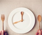 Intermittent Fasting Pros and Cons