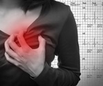Heart attack symptoms often missed in women