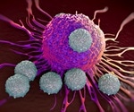Customising T-cells for cancer immunotherapy