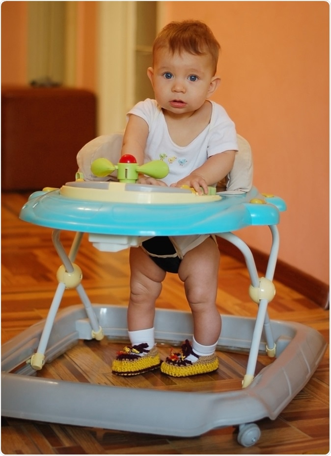 Image Credit: Marian Fil / Shutterstock