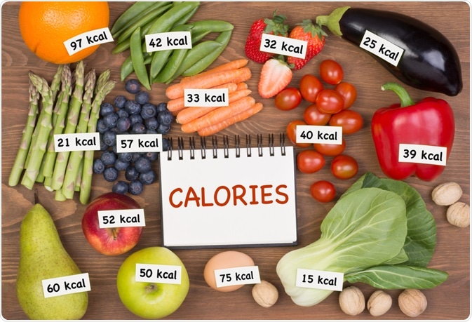 Number of calories in healthy fruit and vegetables - a photo by photka