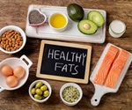 Moderate amounts of healthy fats could soon be allowed in diets