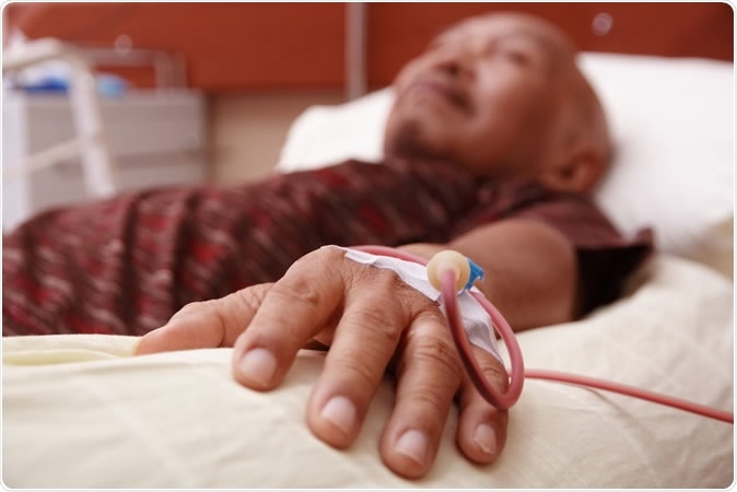 Blood transfusion - Image Credit: Airdone / Shutterstock