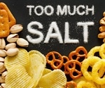 High-salt diet may trigger dementia
