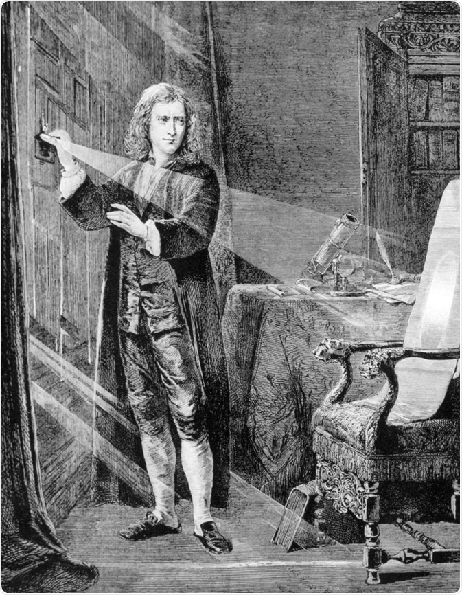 Isaac Newton