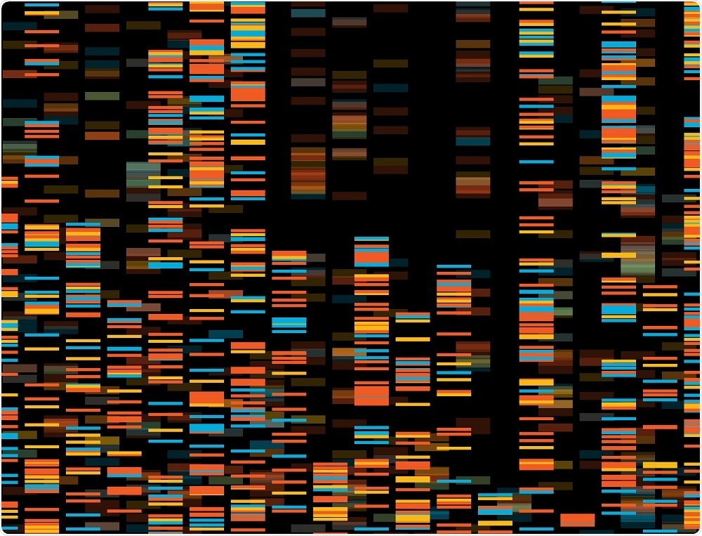 NGS is integral to research today.