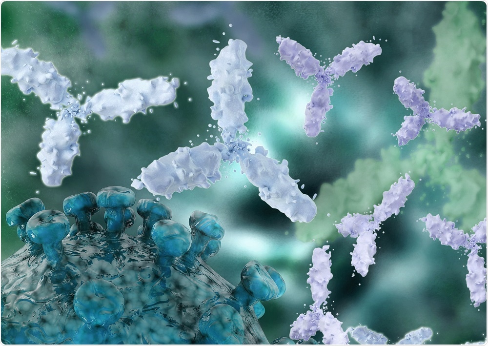 Optimised Protein Orientation Enhances ChIP Assay Sensitivity