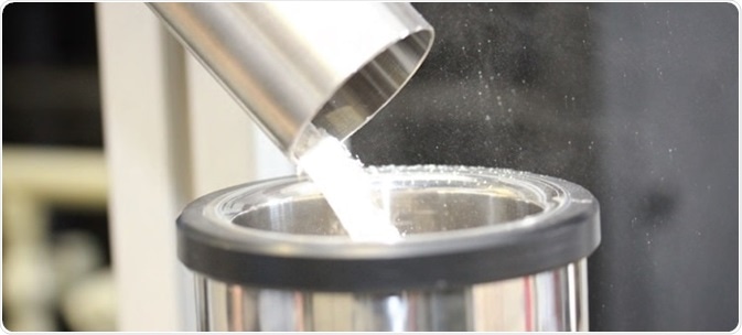 Image Credit: Granutools