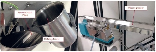 Vibrating/rotating feeder and stainless-steel pipes.