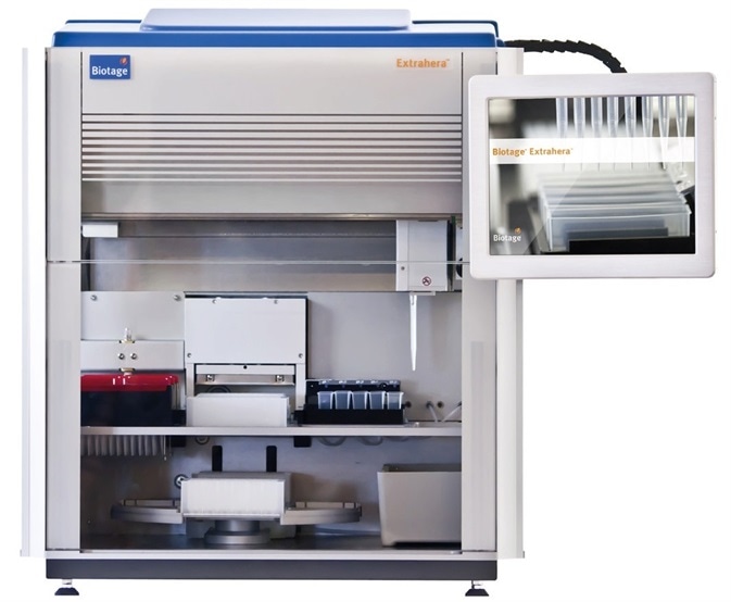 Avoiding Cross Talk with Sample Preparation Procedures