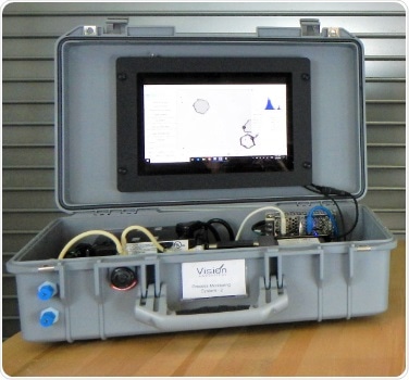 Wireless analysis module