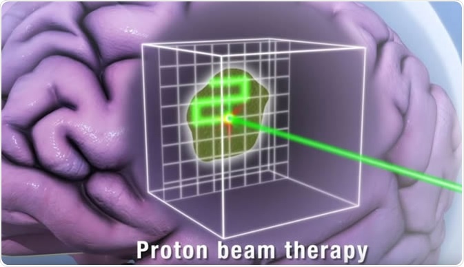 Image Credit: Mayo Clinic