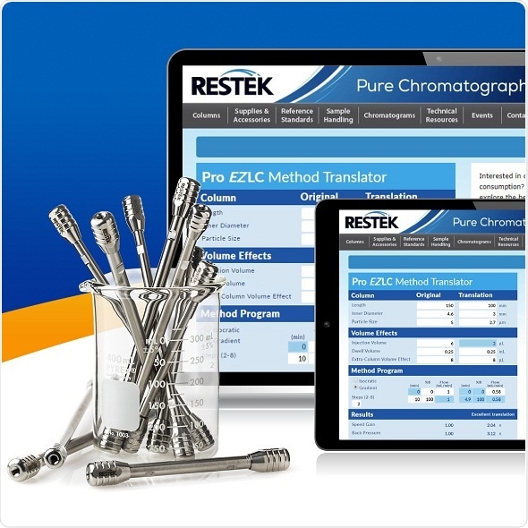 Pro EZLC method translator simplifies LC method migration