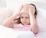 Pediatric Migraine – Diagnosis and Treatment