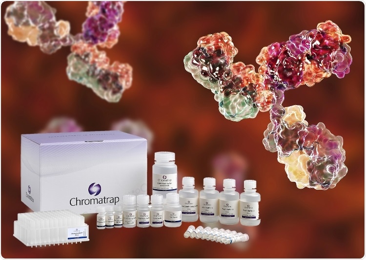 ChIP kits for high throughput antibody validation