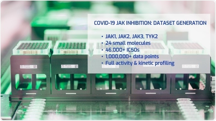 Arctoris supports global research efforts to combat COVID-19