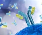What are Autoantibodies?