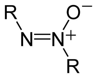 The Cohort of Concern in Toxicology Testing