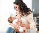 Breastfeeding and COVID-19