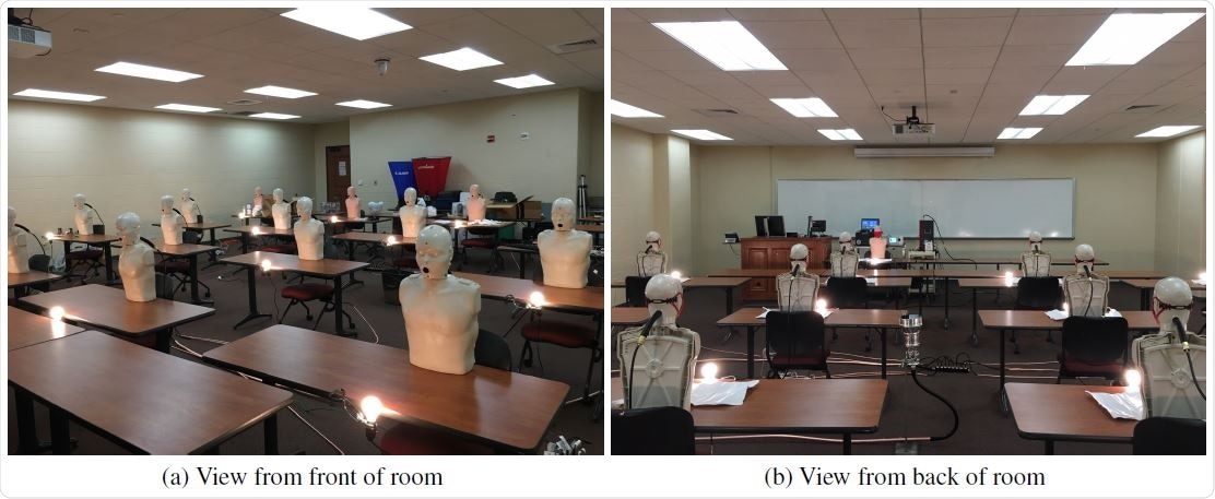 (a) Classroom space setup with manikins (a) view from the front of the room looking back and (b) from the back of the room looking forward.