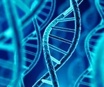 Study finds protective genetic associations with mild COVID-19