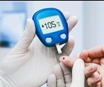 The Risks of Prediabetes