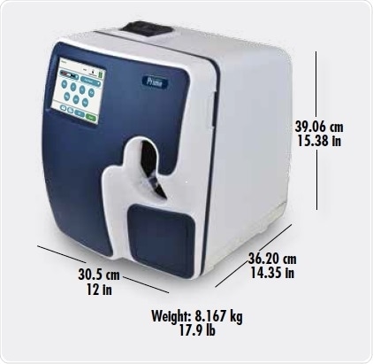 Electrolyte analysis with the Stat Profile Prime® ES Plus analyzer