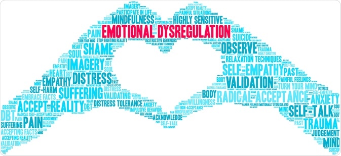 Emotional Dsyregulation