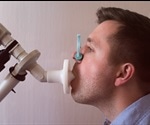 What is Spirometry?