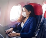 Researchers assess SARS-CoV-2 transmission risk during air travel