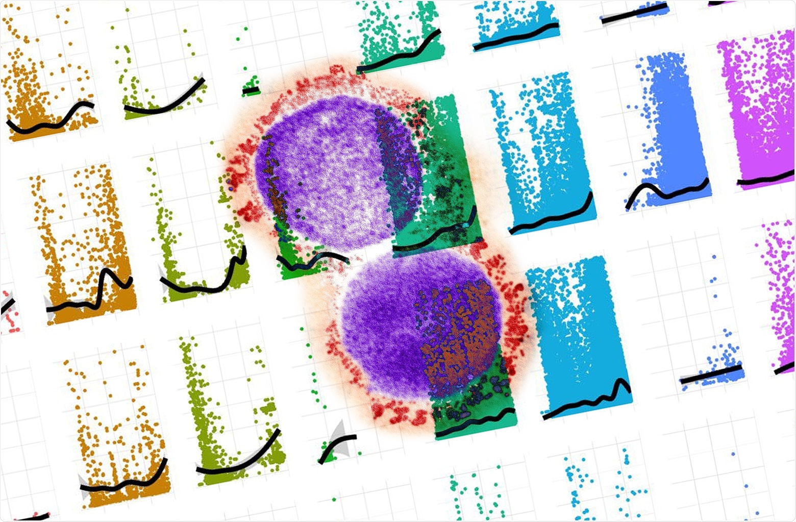 Study: Estimated Spike Evolution and Impact of Emerging SARS-CoV-2 Variants