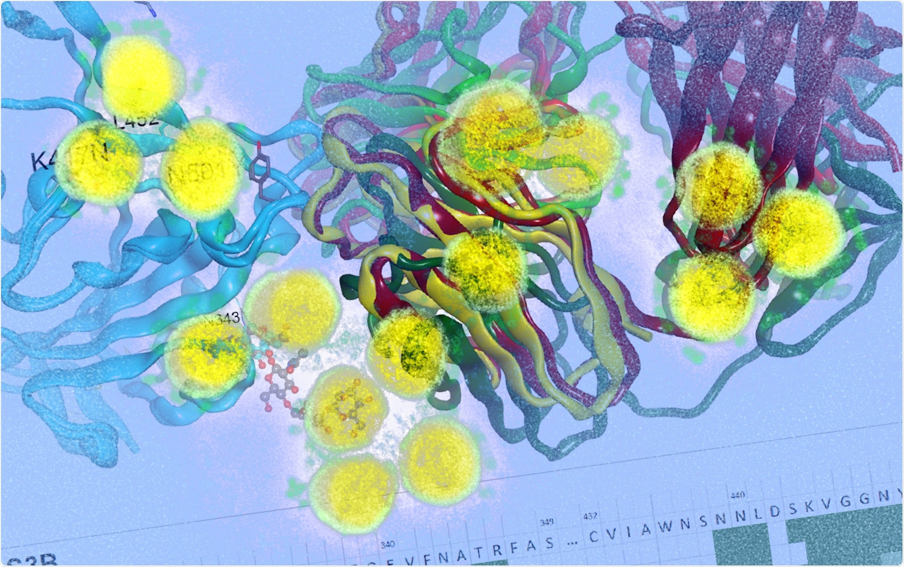 Study: LY-CoV1404 potently neutralizes SARS-CoV-2 variants. Image Credit: NIAID