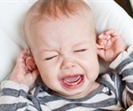 What is Otitis Media?