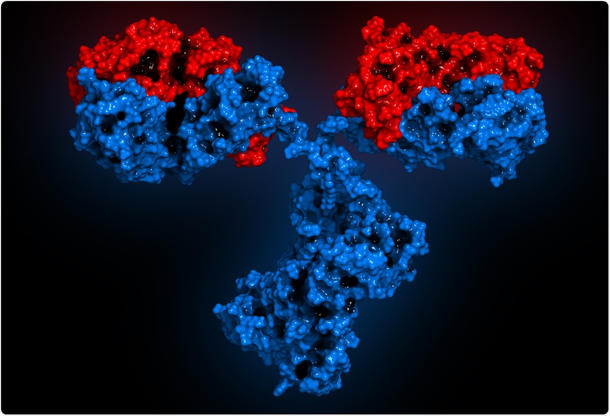 Study: Monoclonal Antibody Treatment, Prophylaxis and Vaccines Combined to Reduce SARS CoV-2 Spread. Image Credit: StudioMolekuul / Shutterstock