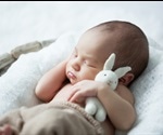 How coordination between the brains and bodies of infants develop during sleep