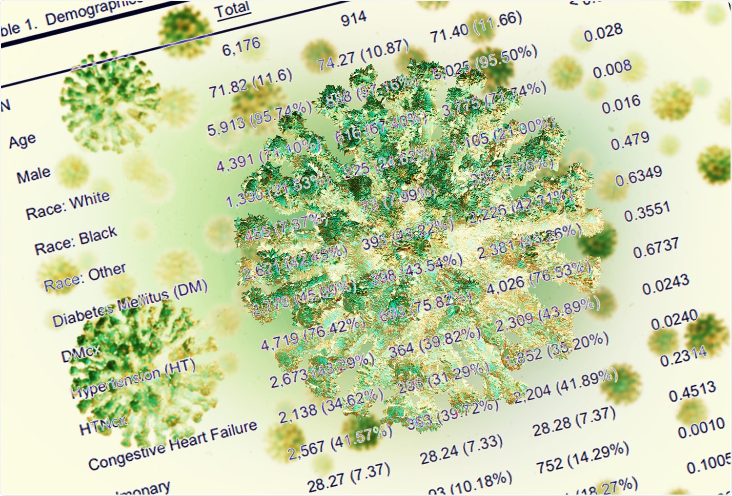 Study: Can we clinically identify pre-symptomatic and asymptomatic COVID-19? Image Credit: NIAID