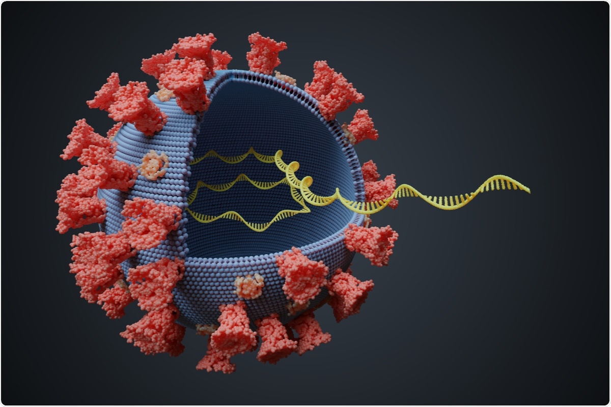 Study: https://intakehealthlab.com/news/20210714/Nanopore-technology-allows-point-of-care-SARS-CoV-2-genomic-sequencing.aspx. Image Credit: vchal / Shutterstock